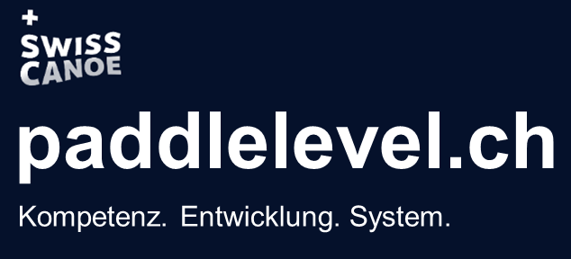 Kompetenz Entwicklung System